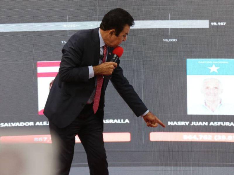 En los partidos políticos la falta de información generó suspenso y señalamientos.