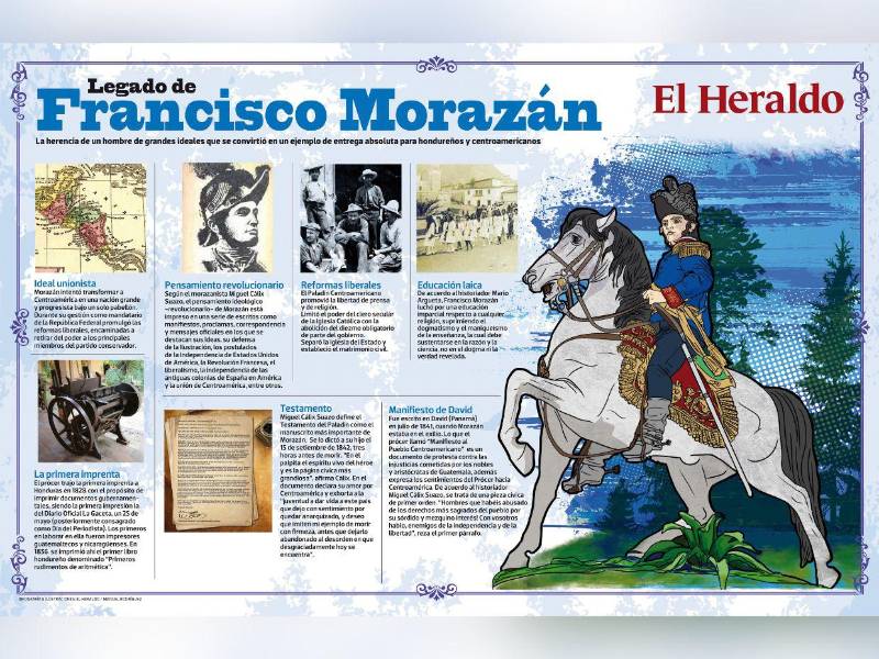 En el marco del aniversario de su nacimiento y de la celebración del Día del Soldado Hondureño, EL HERALDO presenta una lámina gratuita y descargable denominada: “Legado de Francisco Morazán”.