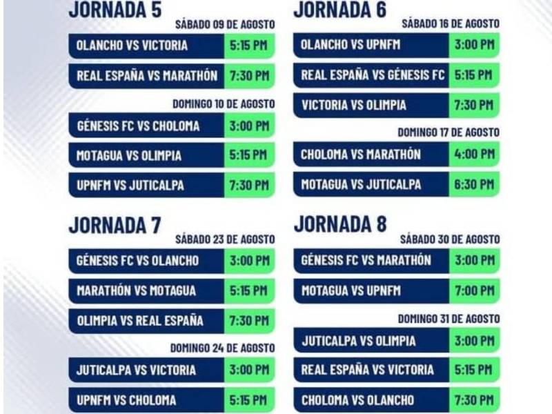 Confirmado día y hora de partidos del calendario del torneo Apertura de Liga Nacional