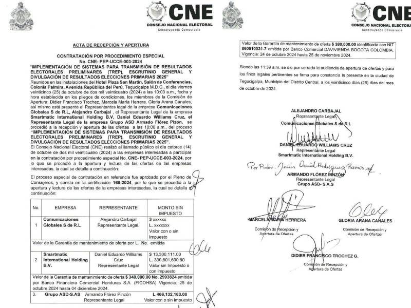 Esta es el acta de las empresas que ofertaron para ofrecer el sistema del TREP.