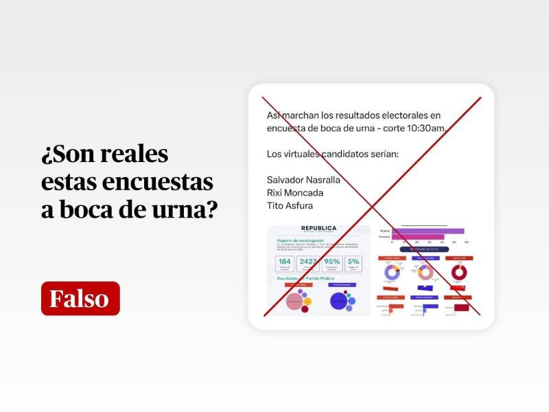 Captura de pantalla a una imagen que circula en X hecha el 9 de marzo de 2025, adaptada a esta cartela.