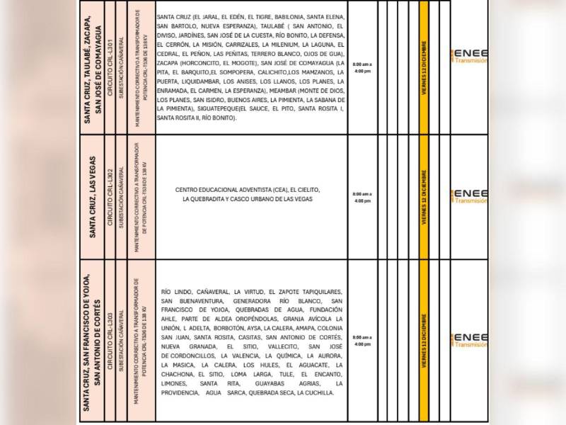 ¿Qué zonas de Honduras no tendrá luz este viernes 12 de diciembre?
