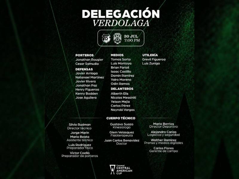 Primera convocatoria de Silvio Rudman como DT de Marathón.