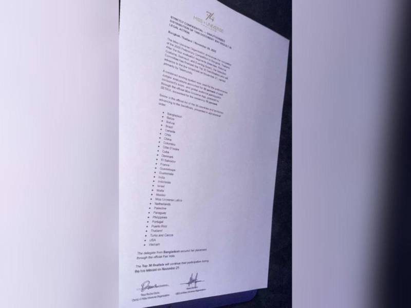 Filtran lista de las supuestas 30 semifinalistas del Miss Universo 2025