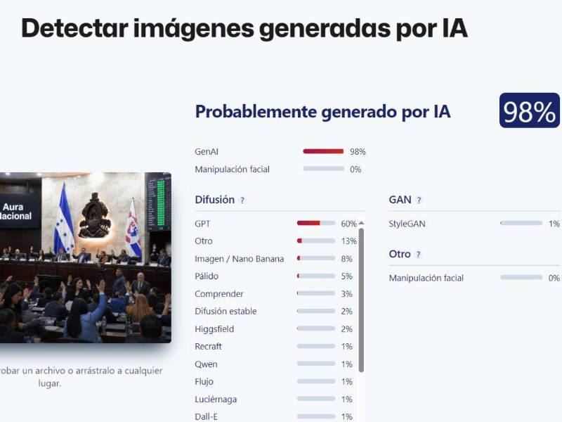Captura de pantalla a los resultados de Sightengine sobre el análisis de la imagen.