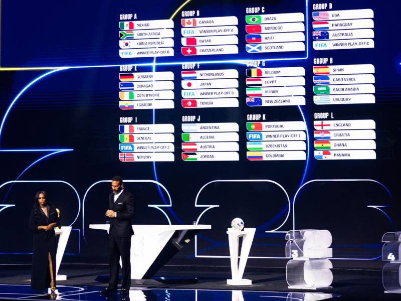 La FIFA anunció cómo quedaron formados los grupos y ahora día y hora de los partidos.