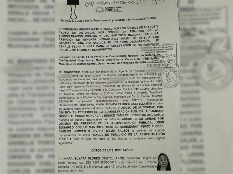 Requerimiento fiscal librado por el MP contra la exdirectora del INAMI y cinco exfuncionarios más.