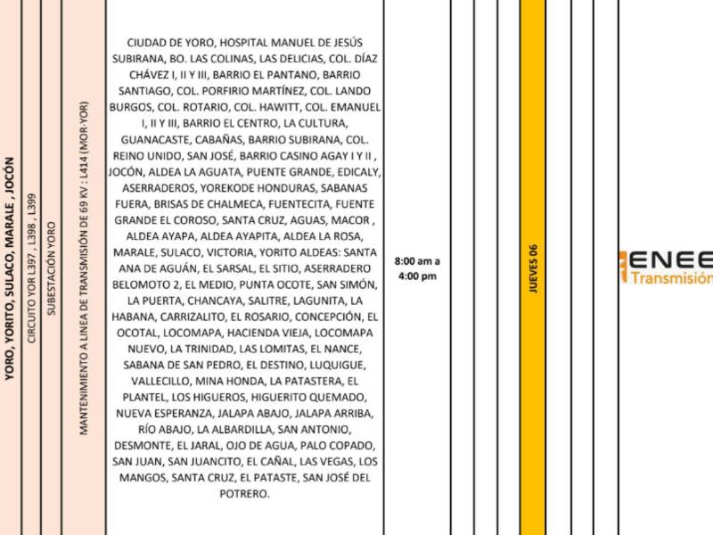 ¿Qué barrios y colonias no tendrán luz este jueves 6 de marzo en Honduras?