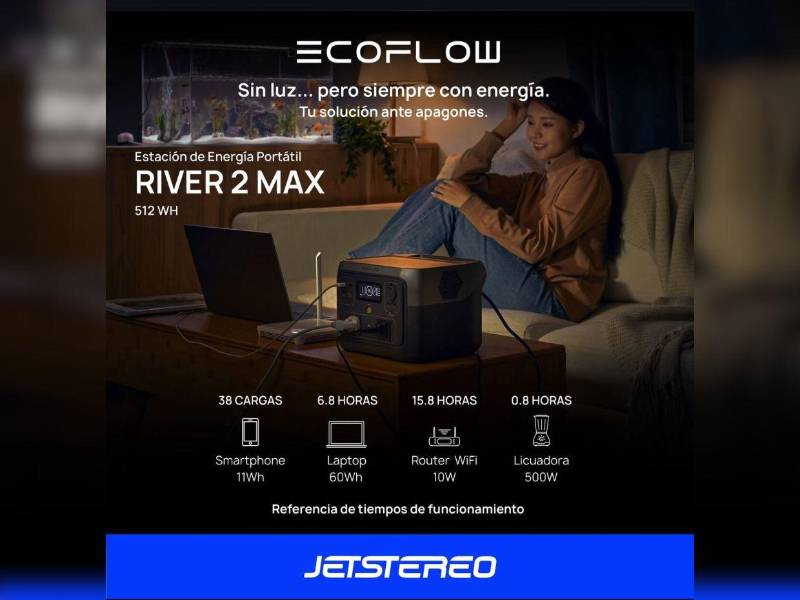 Cortes de energía eléctrica programados para el jueves 8 de mayo en Honduras