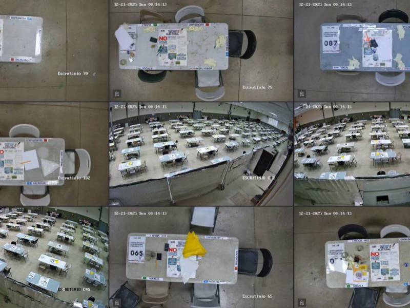 Ante el estrecho margen de diferencia entre los candidatos presidenciales Nasry Asfura y Salvador Nasralla, la revisión de más de 2,700 actas podrían definir al ganador.