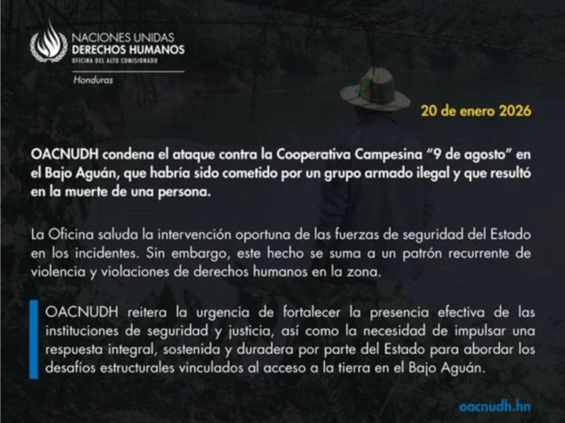 Oacnudh condena ataque armado contra cooperativa campesina en Honduras que dejó un muerto