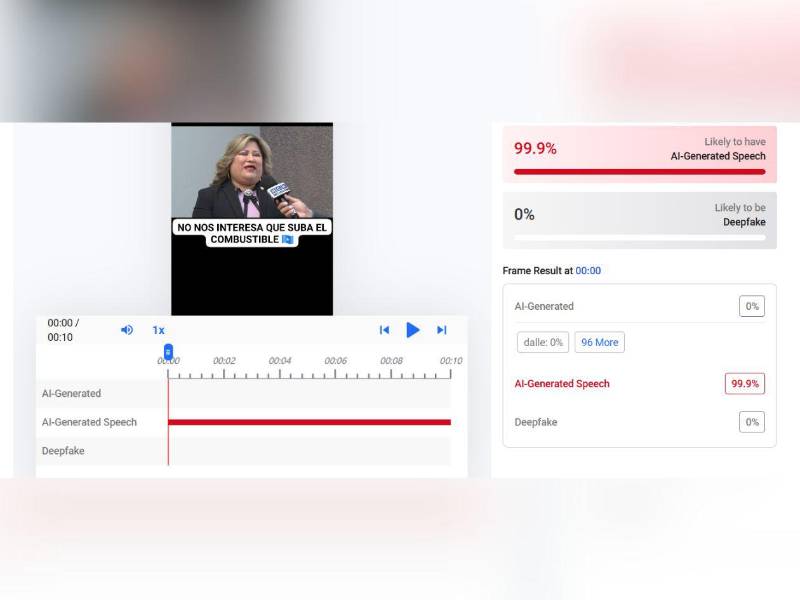 Captura de pantalla de los resultados de la herramienta Hive Moderation.