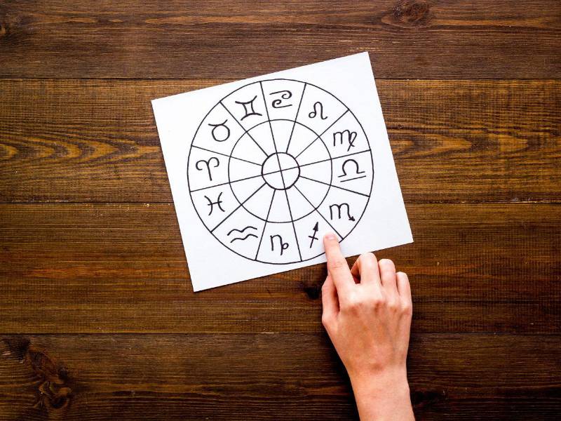 Horóscopo de hoy: Día de decisiones, emociones y cuidados personales para todos los signos