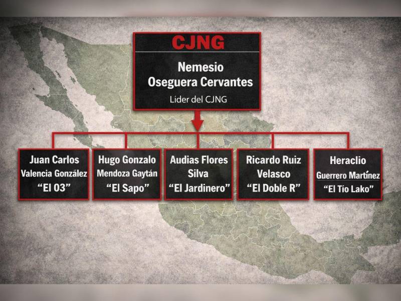 Distintos nombres han comenzado a figurar como posibles sucesores o figuras clave que asumirían el liderazgo total o parcial del Cartel Jalisco Nueva Generación. Aquí el listado completo.