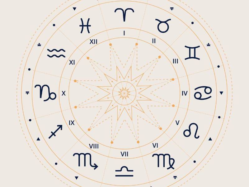 Horóscopo de hoy: esto le depara el día a cada signo del zodiaco