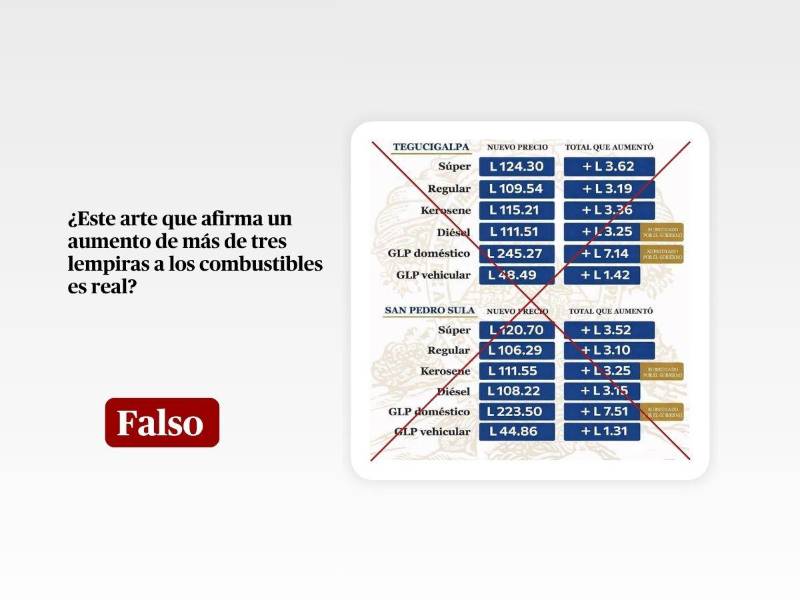 Captura de pantalla a una publicación de Facebook hecha el 30 de marzo de 2026, adaptada a esta cartela.