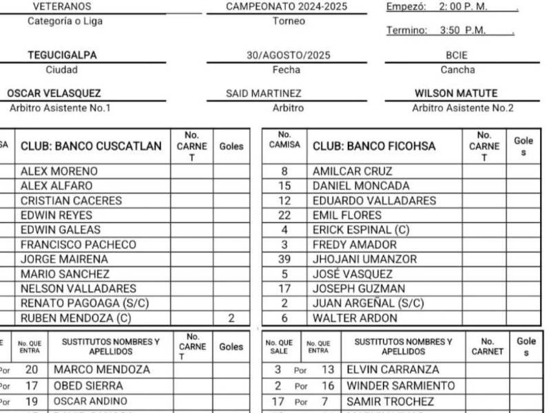 Los árbitros hondureños dieron categoría al torneo, resaltando la importancia del arbitraje en la Liga Bancaria.