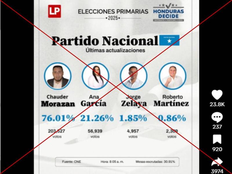 Captura de pantalla a una publicación de TikTok hecha el 12 de marzo de 2025.