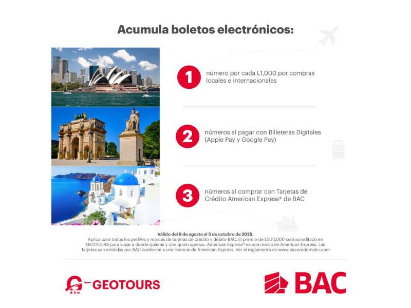 BAC presenta su promoción “Da la vuelta al mundo con tus tarjetas” para ganar certificados de viaje