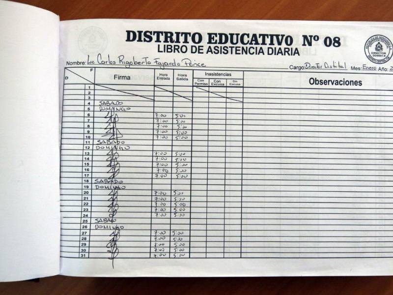 En esta hoja de asistencia debía aparecer la firma del diputado Casaña, pero en su lugar figura la de otro docente, quien en la práctica desempeñaba funciones de director distrital.