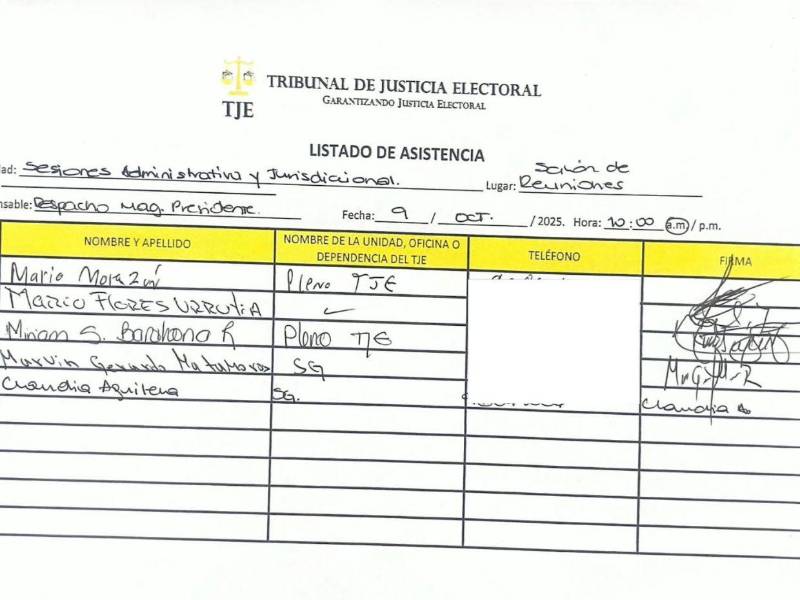 Mario Morazán denuncia colusión, pero firmó acta del pleno del TJE