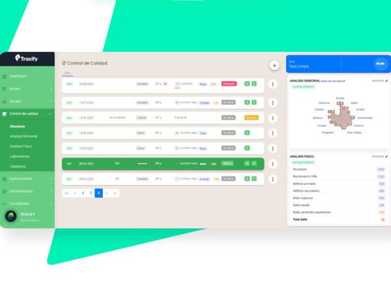 La plataforma Tracify garantiza trazabilidad y transparencia en el café exportado.