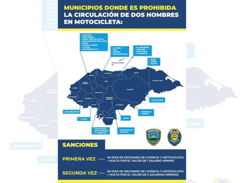 La prohibición permanece vigente desde 2012 mediante el decreto legislativo 91-2012, aprobado el 30 de mayo de ese año y publicado en el diario oficial La Gaceta el 12 de julio.