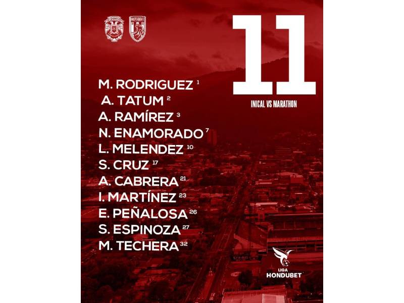 Marathón vs Independiente EN VIVO: Hora y canal dónde ver partido EN DIRECTO