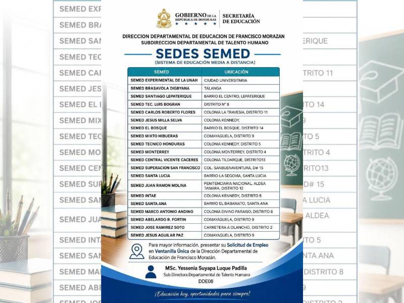 Las plazas están disponibles en diferentes puntos de Francisco Morazán.