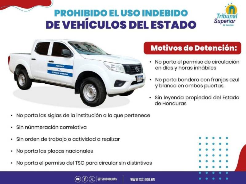 TSC advierte multas de hasta L50 mil: ¿quiénes pueden ser sancionados?