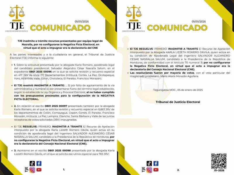 Tribunal Electoral rechaza apelaciones de Salvador Nasralla por fallas procesales