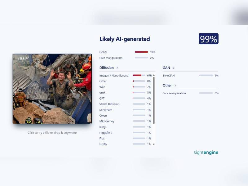 Captura de resultados de la herramienta Sightengine.