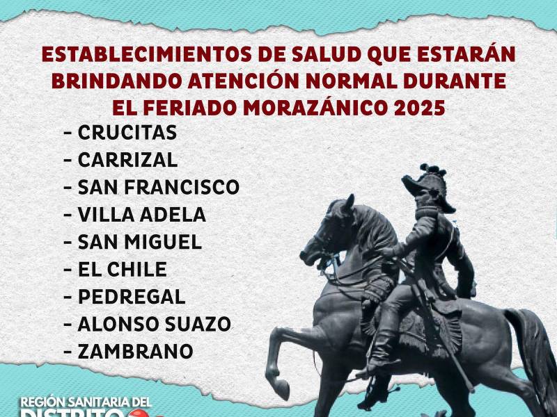 El listado de los centros de salud que brindarán atención en el feriado.