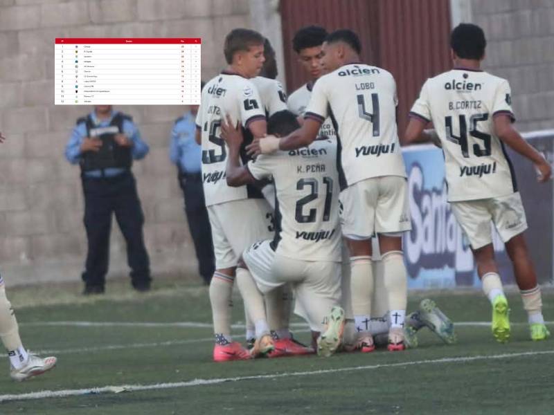 Olimpia y Real España están en una serie disputa del liderato del torneo Apertura.