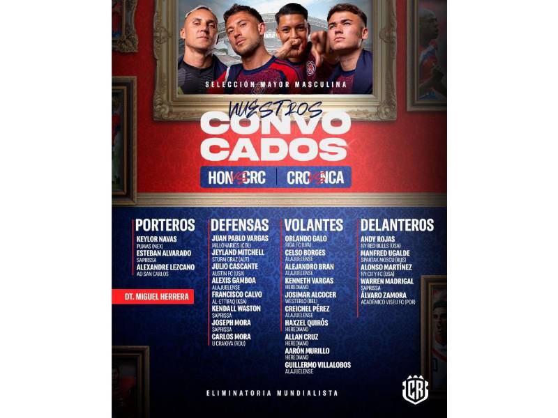 Piojo Herrera llama a toda la 'artillería' de Costa Rica para juegos ante Honduras y Nicaragua