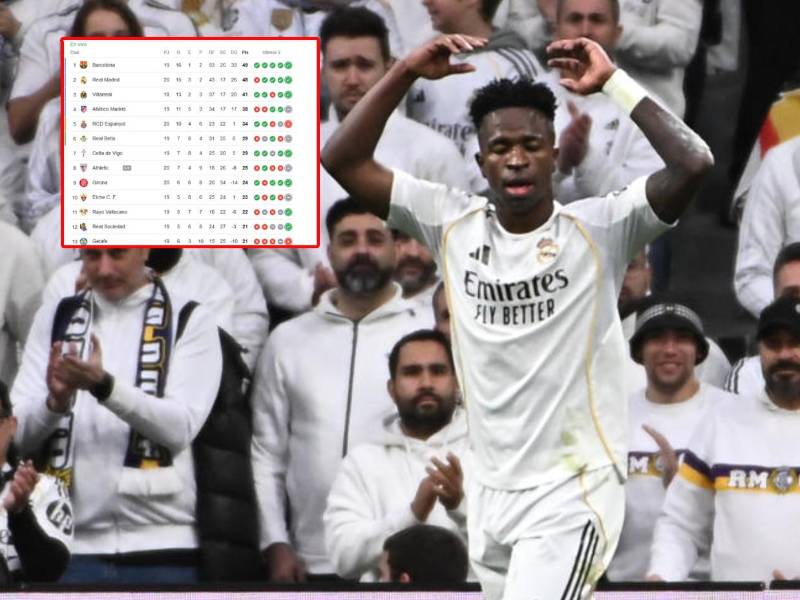 El Real Madrid pese a todos sus problemas se ha acercado al Barcelona.