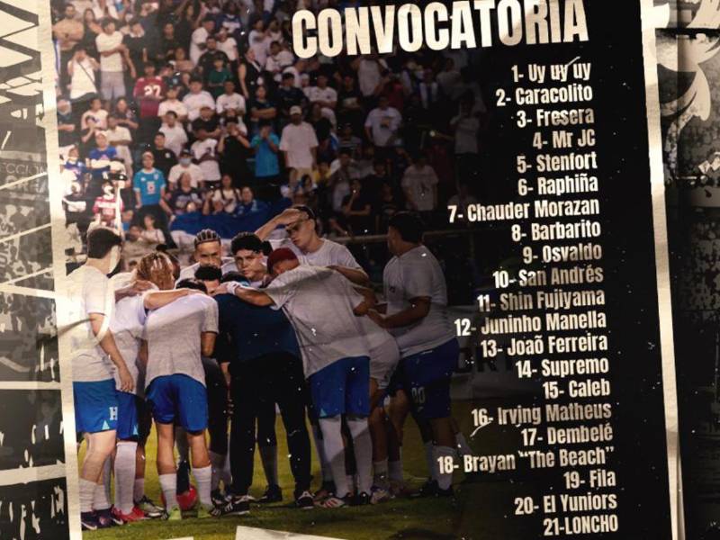 Partido tiktokers EN VIVO: Guatemala vs Honduras; ¿hora y dónde verlo hoy?