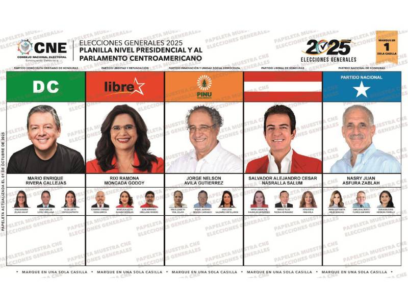 La papeleta presidencial quedó conformada por cuatro candidatos, tras la salida de Mario Chano Rivera, quien declinó su postulación representando al Partido Democracia Cristiana. Asfura se ubicaba en la última posición de la misma.