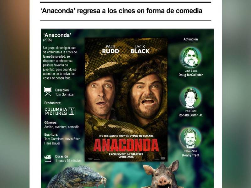 La nueva Anaconda, una historia de diversión salvaje para Navidad
