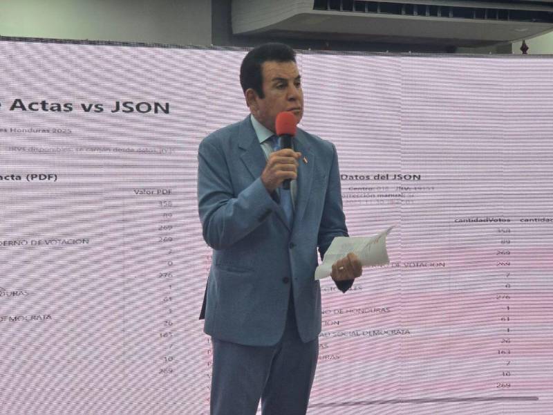 Salvador Nasralla asegura que la totalidad de las actas presenta inconsistencias.