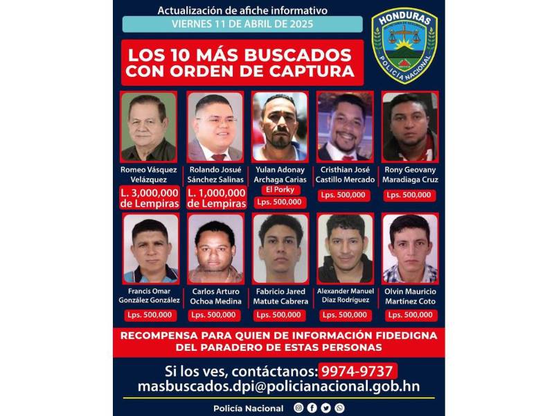 ¿A cuánto asciende la millonaria recompensa por los hondureños más buscados por la justicia?