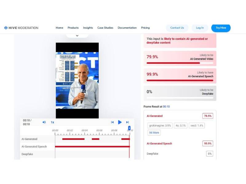 Imagen: Hive Moderation