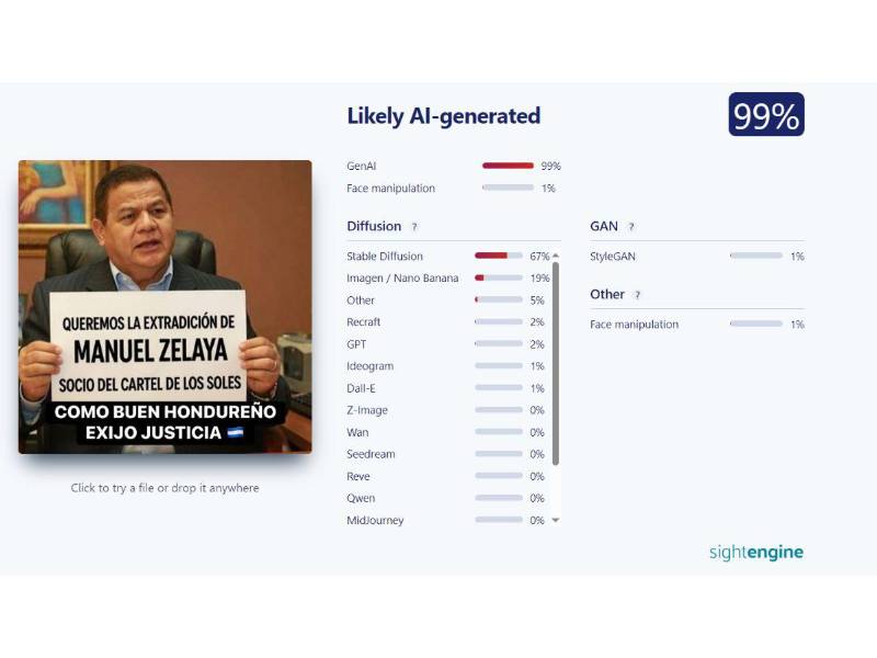 Captura de pantalla a los resultados de Sightengine sobre el análisis de la imagen.