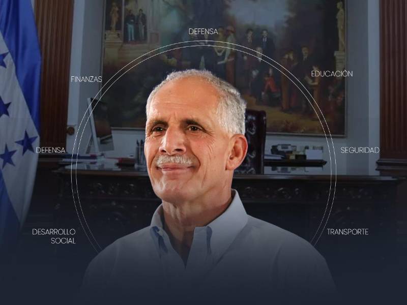 Nasry Asfura ha comenzado a seleccionar su equipo de trabajo para su gobierno (2026-2030).