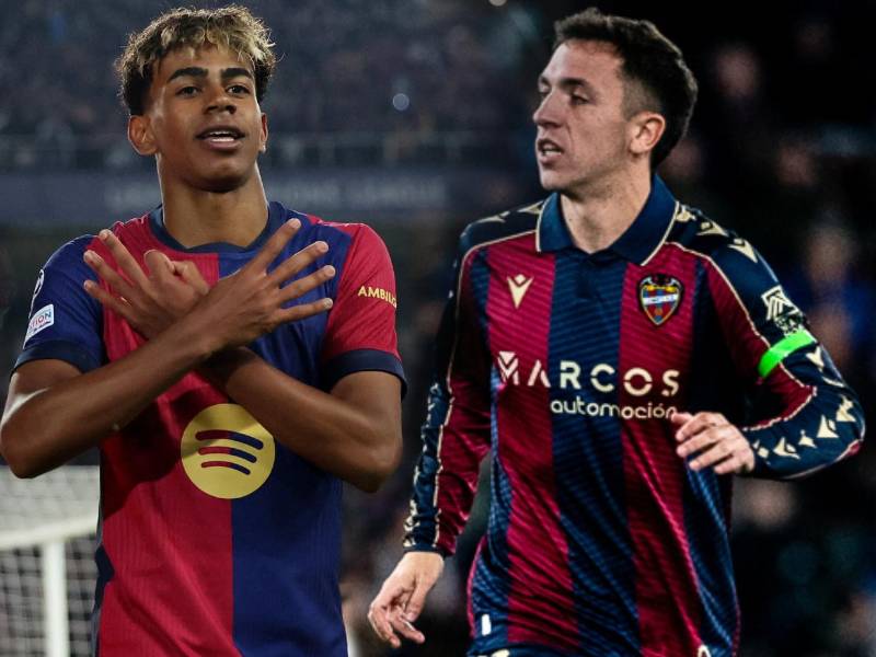 El Barcelona se enfrenta ante el Levante en el Spotify Camp Nou.