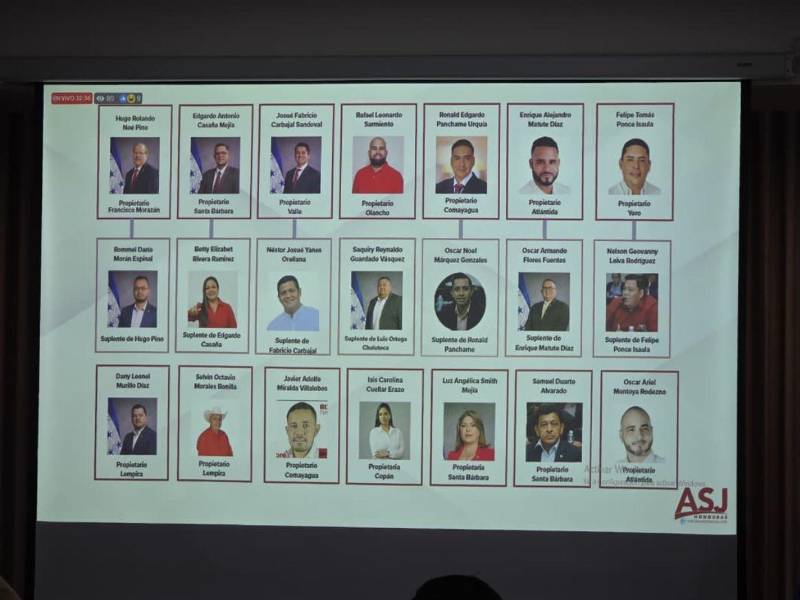 Hoy mismo las autoridades de ASJ se trasladarán hasta el Ministerio Público para interponer la denuncia correspondiente.
