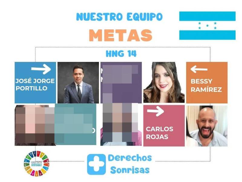 Jóvenes Metas reconoce que Bessy Ramírez y José Jorge Portillo pertenecen a su organigrama. La fotografía fue sacada de las redes de la ONG.