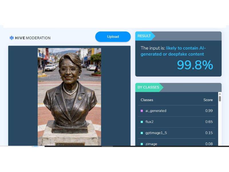 Resultados obtenidos por la herramienta Hive Moderation.