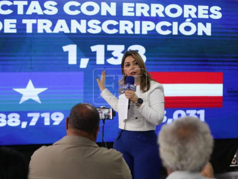 La diputada pidió a Salvador Nasralla e Iroshka Elvir respetar el proceso electoral.