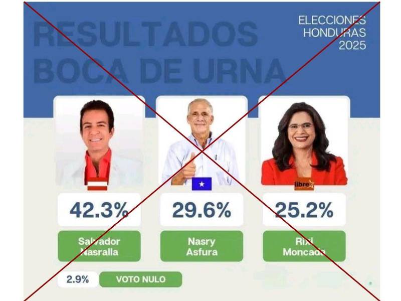 Captura de pantalla a una imagen compartida por WhatsApp el 30 de noviembre de 2025.